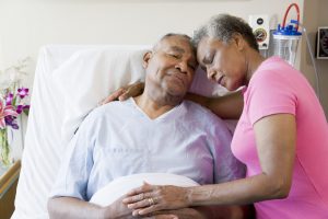 Negligent Elder Care