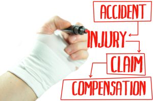 How Workers Compensation Should Work